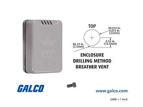 Safety Technology Internationa KIT-BV4X