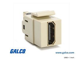 HellermannTyton HDMI-I