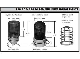 Maxi-Signal Products LED-SB-250-FM-P-A
